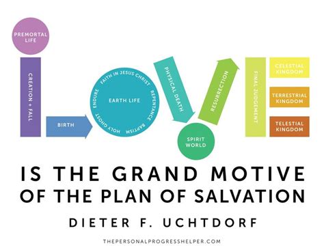 We understand that not everyone has a mobile phone or tablet to enjoy our apps. Plan of Salvation "LOVE" Cutouts + Coloring Page Download ...