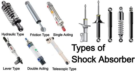 6 Types Of Shock Absorber And How They Work Complete Details With