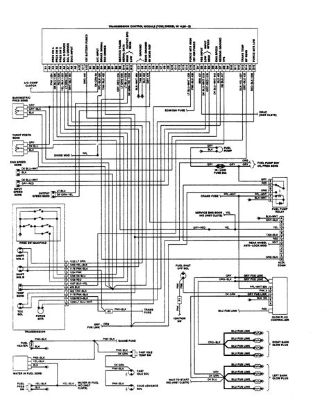 Gm Wiring Diagrams For Dummies Easy Wiring