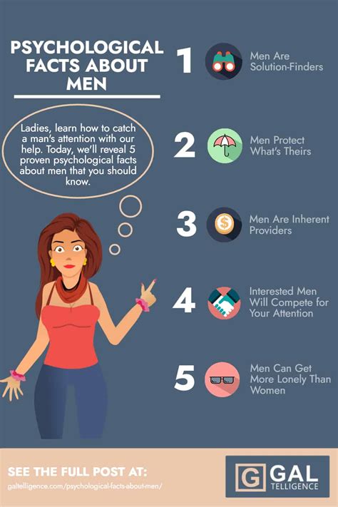 5 Amazing Psychological Facts About Men The Hard Truth About Boys