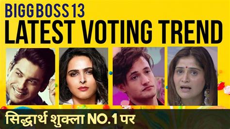 For the 14'th week of bigg boss telugu vote, total 5 contestants has been nominated for eviction. Bigg boss 13 latest voting trend | किसे मिले ज्यादा votes ...