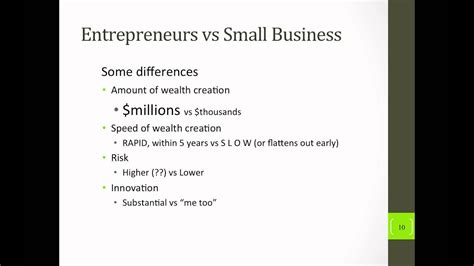 Throughout the time prior to 1960, a lot of economists had recognized the importance of entrepreneurship thus far leaned to underestimate it. Why is Entrepreneurship important? - YouTube