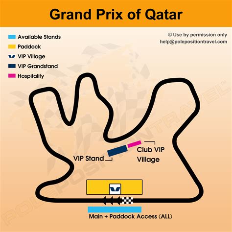 Motogp Qatar 2018 Grand Prix Of Qatar Weekend Toursvip Packages