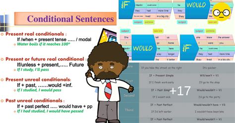 the four types of conditionals in english eslbuzz learning english