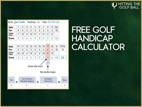 What Is A Golf Handicap The Ultimate Guide 2020 Formula