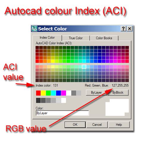Revit Exporting Hslrgb Colours From Revit To Autocad