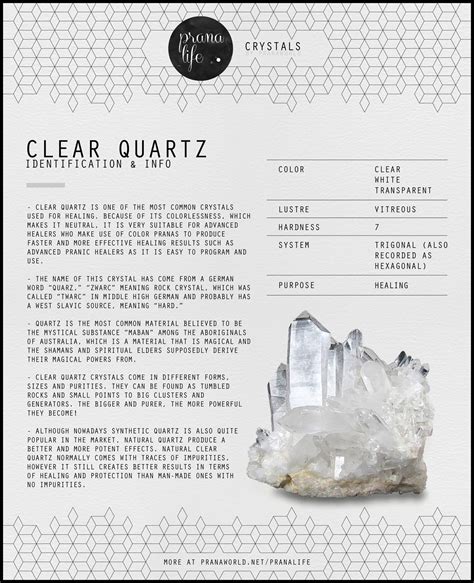 List of alternate words & synonyms of quartz. Prana Life | Clear Quartz - Prana World