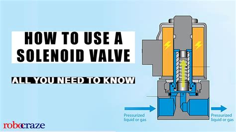 How To Use A Solenoid Valve All You Need To Know Tutorial Youtube