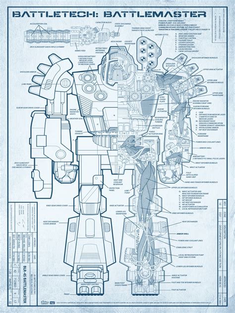 Battletech Battlemaster Blueprint Rev Manufactured Goods Nature