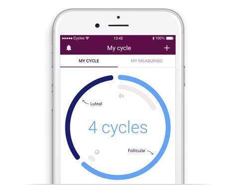 Natural cycles places birth control into your own hands. Plan a Pregnancy | Fertility App | Natural Cycles