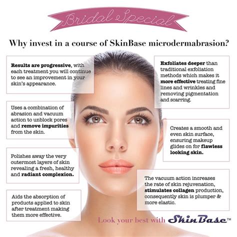 Why Do You Need A Course Of Skinbase Microdermabrasion Treatments Facebook
