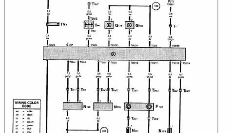 1997 jetta wiring diagram