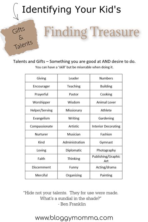 Finding The Treasure How To Identify Your Kids Ts And Talents