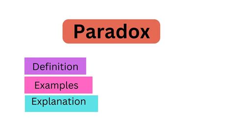 Paradox With Examples Literary Device Youtube
