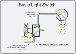 rewiring   house google search light switch wiring basic electrical wiring