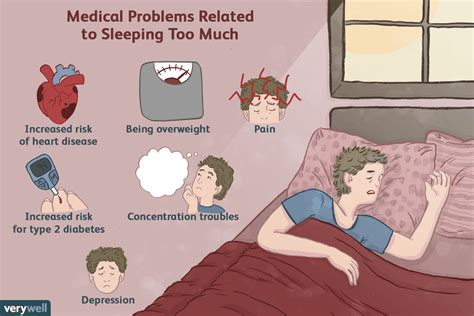 Die Schädlichen Auswirkungen Von Zu Viel Schlaf