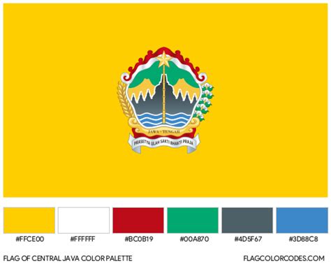 Central Java Flag Color Codes