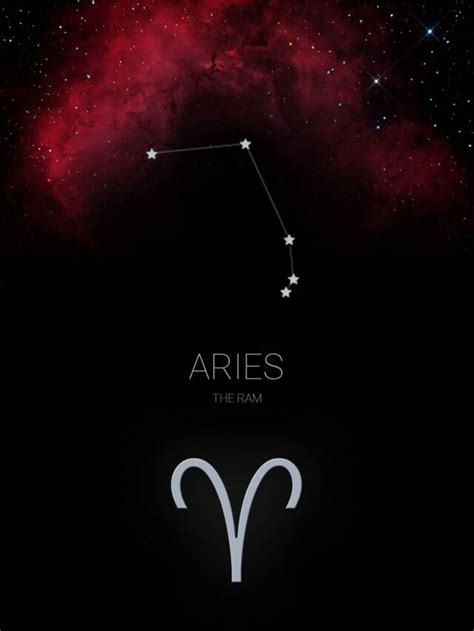 Aries Health Horoscope 2023
