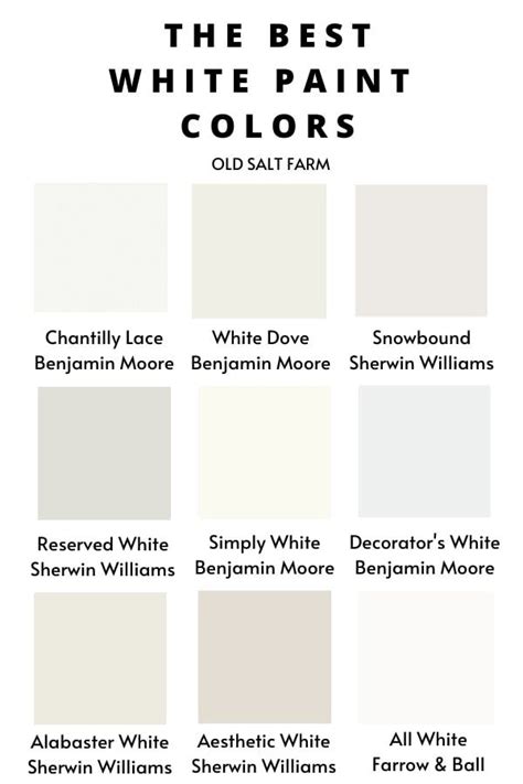 The Best White Paint Colors For Every Home White Paint Colors Best My