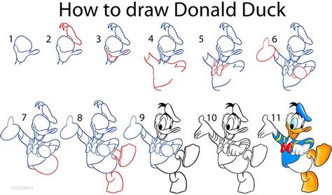 How To Draw Donald Duck Step By Step Drawing Tutorial With Pictures