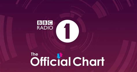 New Official Chart Host On Bbc Radio 1 Announced