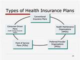 Types Of Health Insurance Plans Pictures