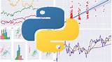 Images of Data Analysis Using Python Course