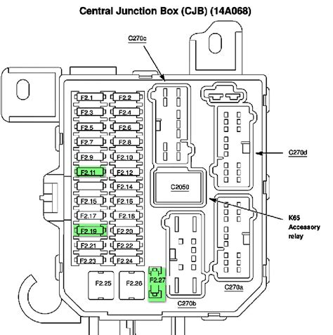 99 chevy monte carlo fuse box diagram wiring diagram database 2000 expedition wiring mercury mountaineer fuse box location wiring diagram. 2005 Mercury Mountaineer Fuse Box Diagram - 88 Wiring Diagram
