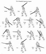 European Sword Fighting Styles