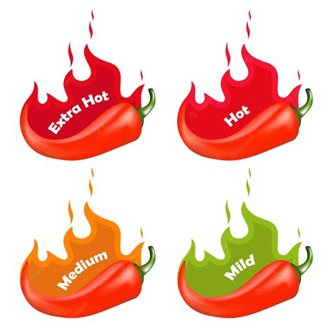 Spicy Chili Pepper Vector Clip Art Illustration Cartoon With Clip Art Library