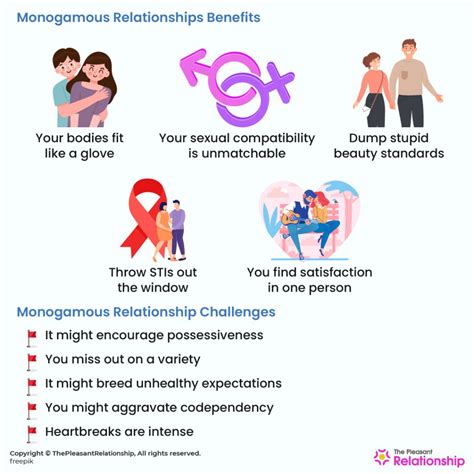 monogamous relationship types benefits challenges and more