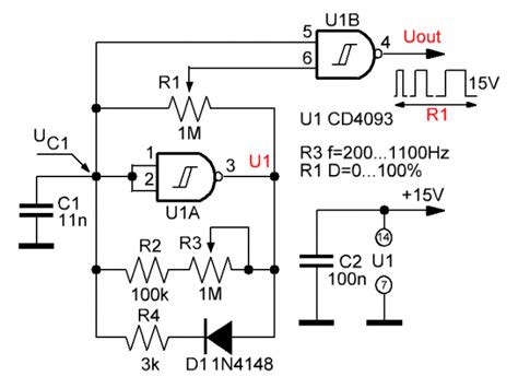 Rectangular Pulse Generators Feature Independent Frequency And Duty Cycle Adjustment Edn