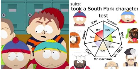 Which South Park Character Are You Take The Test Thats Popular On Tiktok Indy100