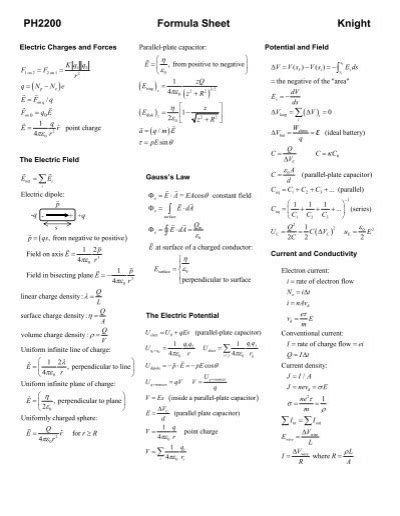 Ph2200 Formula Sheetpdf Physics
