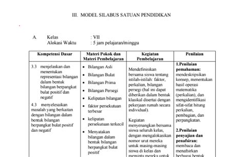 Download Silabus Ki Kd Dan Contoh Rpp Matematika Kelas 7 8 9 Smp