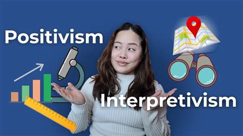 💢positivism Vs Interpretivism💢 Sociological Theories Explained Youtube