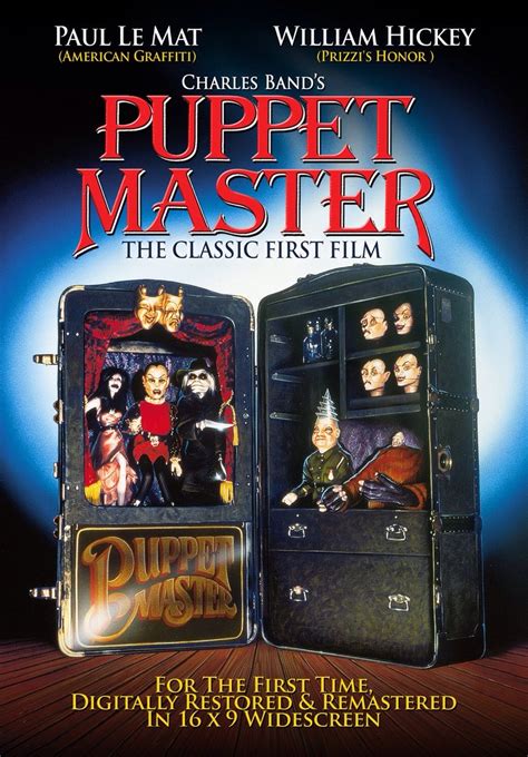 The best websites voted by users. Movie Review: "Puppet Master" (1989) | Lolo Loves Films