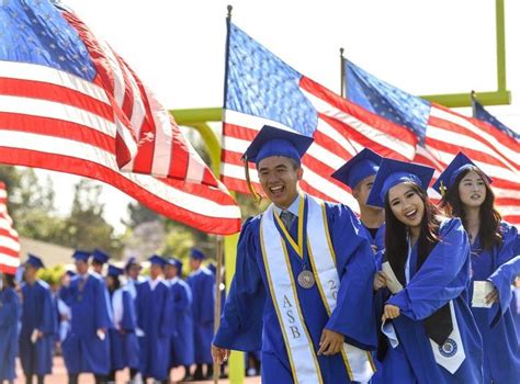 Graduation Requirements Counseling La Quinta High School