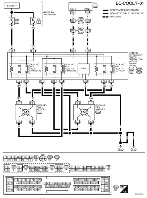 Power supply routing circuit wiring diagram power. 2002 Nissan Altima 25 Fuse Box Diagram - Wiring Diagram ...