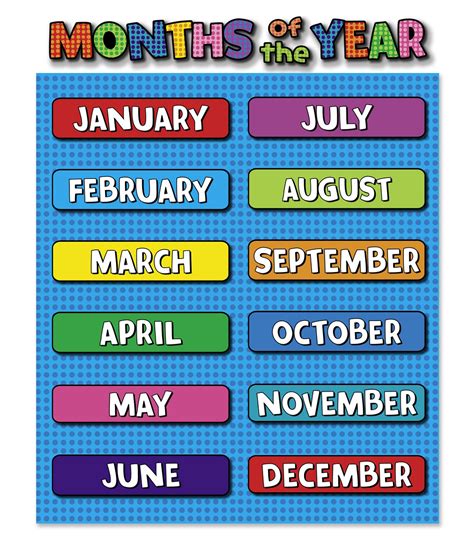 Months Of The Year Template