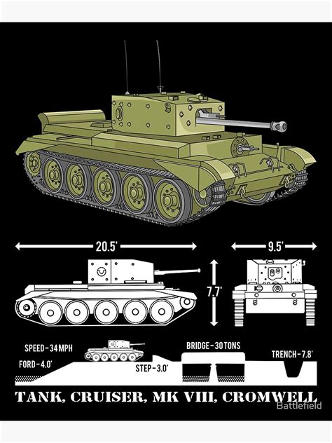 Cromwell Tank Cruiser Mk Viii Ww2 Tanks Infographic Diagram T Art