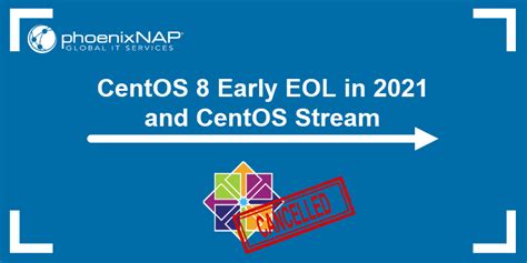 Centos 8 Early Eol In 2021 And Centos Stream What Now