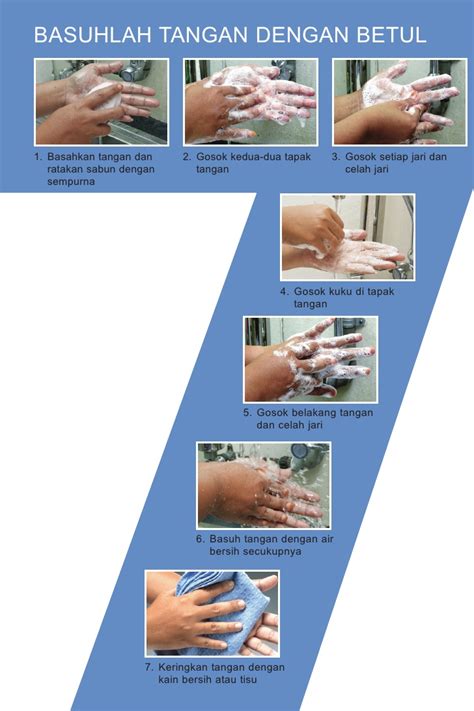 Contoh cara mencuci tangan dengan menggunakan sabun yang baik (dok humas pemkab teluk bintuni, papua barat). Cara Basuh Tangan Yang Betul
