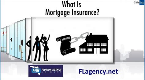 When you put 20% down on a home, you don't have to borrow as much from a lender. What Is Mortgage Insurance? - Florida Agency Network