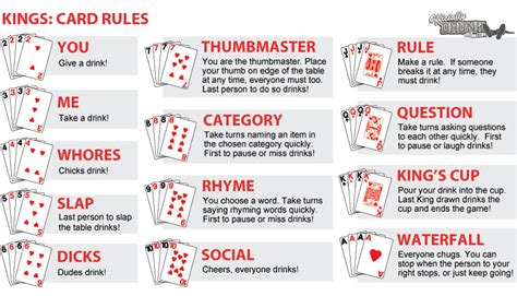 Charge it to the game drinking cards. Card drinking games - PROCRASTINATION-STATION