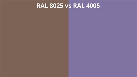 RAL 8025 Vs 4005 RAL Colour Chart UK