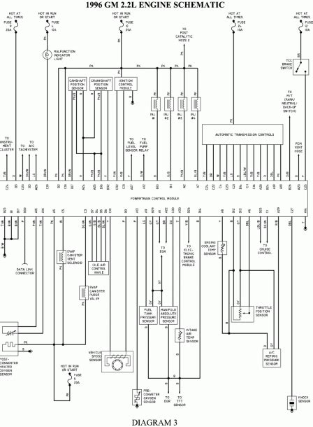 Gm Column Wiring Diagram