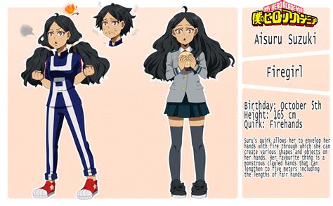 Character Sheet Bnha Oc Template Blank Bmp Alley Images And Photos Finder