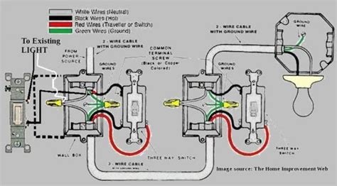 3 Wire Switch Wiring How To Wire Three Way Light Switches Hometips