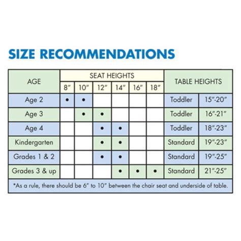ECR4KIDS Plastic Stackable Chair | www.hayneedle.com | Preschool tables
